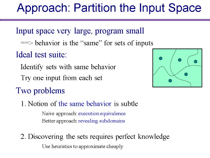 Approach: Partition the Input Space Input space very large, program small ==> behavior is